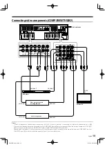 Preview for 13 page of Kenwood KRF-V6200D Instruction Manual