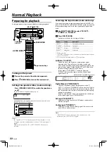 Preview for 22 page of Kenwood KRF-V6200D Instruction Manual