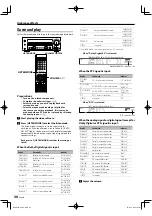 Preview for 30 page of Kenwood KRF-V6200D Instruction Manual