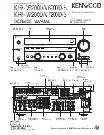 Kenwood KRF-V6200D Service Manual preview