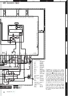 Preview for 28 page of Kenwood KRF-V6200D Service Manual