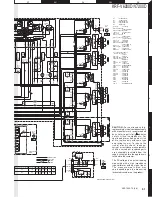 Preview for 31 page of Kenwood KRF-V6200D Service Manual