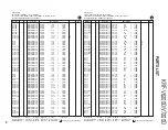 Preview for 39 page of Kenwood KRF-V6200D Service Manual