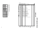 Preview for 47 page of Kenwood KRF-V6200D Service Manual