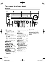 Preview for 6 page of Kenwood KRF-V6300D Instruction Manual