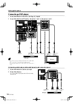 Preview for 12 page of Kenwood KRF-V6300D Instruction Manual