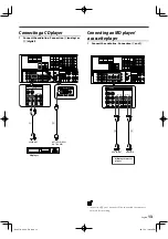 Preview for 13 page of Kenwood KRF-V6300D Instruction Manual