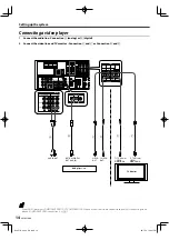 Preview for 14 page of Kenwood KRF-V6300D Instruction Manual