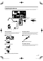 Preview for 17 page of Kenwood KRF-V6300D Instruction Manual