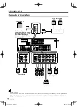 Preview for 18 page of Kenwood KRF-V6300D Instruction Manual