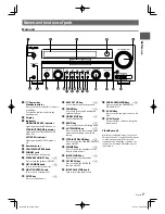 Preview for 7 page of Kenwood KRF-V6400D Instruction Manual