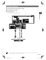 Preview for 15 page of Kenwood KRF-V6400D Instruction Manual