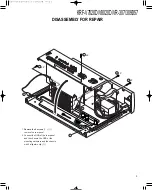 Preview for 3 page of Kenwood KRF-V7020D Service Manual