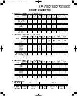 Preview for 13 page of Kenwood KRF-V7020D Service Manual