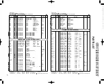 Preview for 28 page of Kenwood KRF-V7020D Service Manual