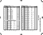 Preview for 30 page of Kenwood KRF-V7020D Service Manual