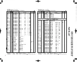 Preview for 32 page of Kenwood KRF-V7020D Service Manual