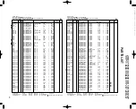 Preview for 34 page of Kenwood KRF-V7020D Service Manual