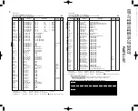 Preview for 35 page of Kenwood KRF-V7020D Service Manual