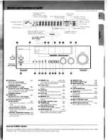 Preview for 5 page of Kenwood KRF-V7020D User Manual