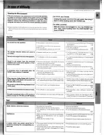 Preview for 25 page of Kenwood KRF-V7020D User Manual