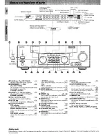 Preview for 6 page of Kenwood KRF-V7050D Instruction Manual