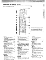 Preview for 7 page of Kenwood KRF-V7050D Instruction Manual