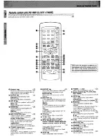 Preview for 8 page of Kenwood KRF-V7050D Instruction Manual