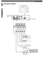 Preview for 10 page of Kenwood KRF-V7050D Instruction Manual