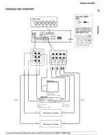 Preview for 11 page of Kenwood KRF-V7050D Instruction Manual