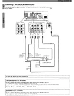 Preview for 12 page of Kenwood KRF-V7050D Instruction Manual