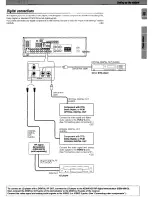 Preview for 13 page of Kenwood KRF-V7050D Instruction Manual