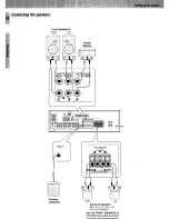 Preview for 16 page of Kenwood KRF-V7050D Instruction Manual