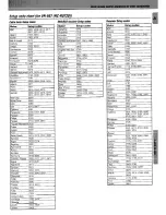 Preview for 37 page of Kenwood KRF-V7050D Instruction Manual