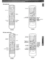 Preview for 43 page of Kenwood KRF-V7050D Instruction Manual