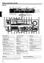 Preview for 6 page of Kenwood KRF-V7070D Instruction Manual