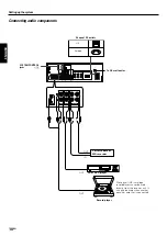 Preview for 10 page of Kenwood KRF-V7070D Instruction Manual