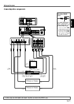 Preview for 11 page of Kenwood KRF-V7070D Instruction Manual