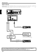 Preview for 12 page of Kenwood KRF-V7070D Instruction Manual