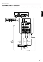 Preview for 13 page of Kenwood KRF-V7070D Instruction Manual