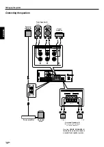 Preview for 14 page of Kenwood KRF-V7070D Instruction Manual