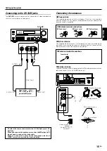 Preview for 15 page of Kenwood KRF-V7070D Instruction Manual