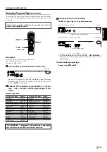 Preview for 27 page of Kenwood KRF-V7070D Instruction Manual