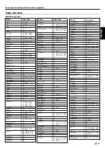 Preview for 37 page of Kenwood KRF-V7070D Instruction Manual