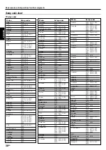 Preview for 38 page of Kenwood KRF-V7070D Instruction Manual