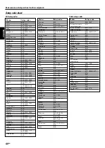 Preview for 40 page of Kenwood KRF-V7070D Instruction Manual