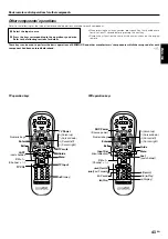 Preview for 43 page of Kenwood KRF-V7070D Instruction Manual