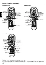 Preview for 44 page of Kenwood KRF-V7070D Instruction Manual