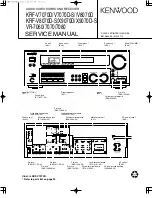 Preview for 1 page of Kenwood KRF-V7070D Service Manual