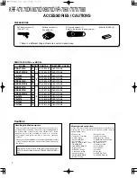 Preview for 2 page of Kenwood KRF-V7070D Service Manual